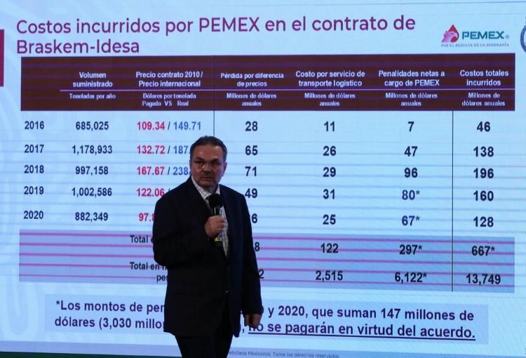 El director general de Pemex, Octavio Romero, explica el acuerdo con filial de Odebrecht, en la conferencia matutina presidencial del 3 de marzo de 2021. Foto Cuartoscuro