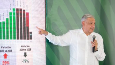 Andrés Manuel López Obrador comentó que ha costado mucho trabajo romper la inercia creciente del país para reducir los homicidios ya que le dejaron un país en decadencia "ni siquiera era una crisis. Foto: Presidencia